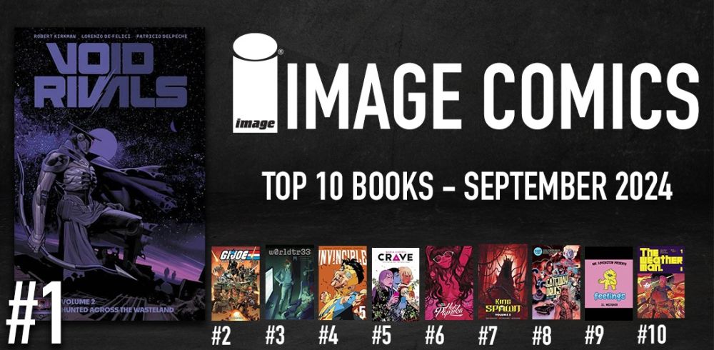 Top 10 image comics collections september 2024