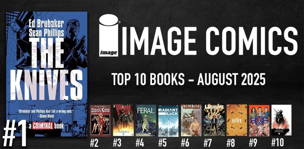 top 10 image collections august 2025