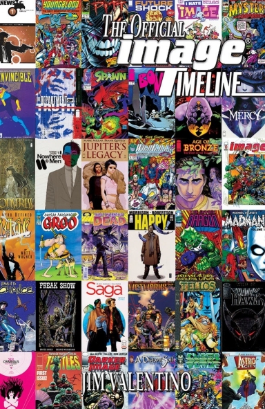 THE OFFICIAL IMAGE TIMELINE (ONE-SHOT)